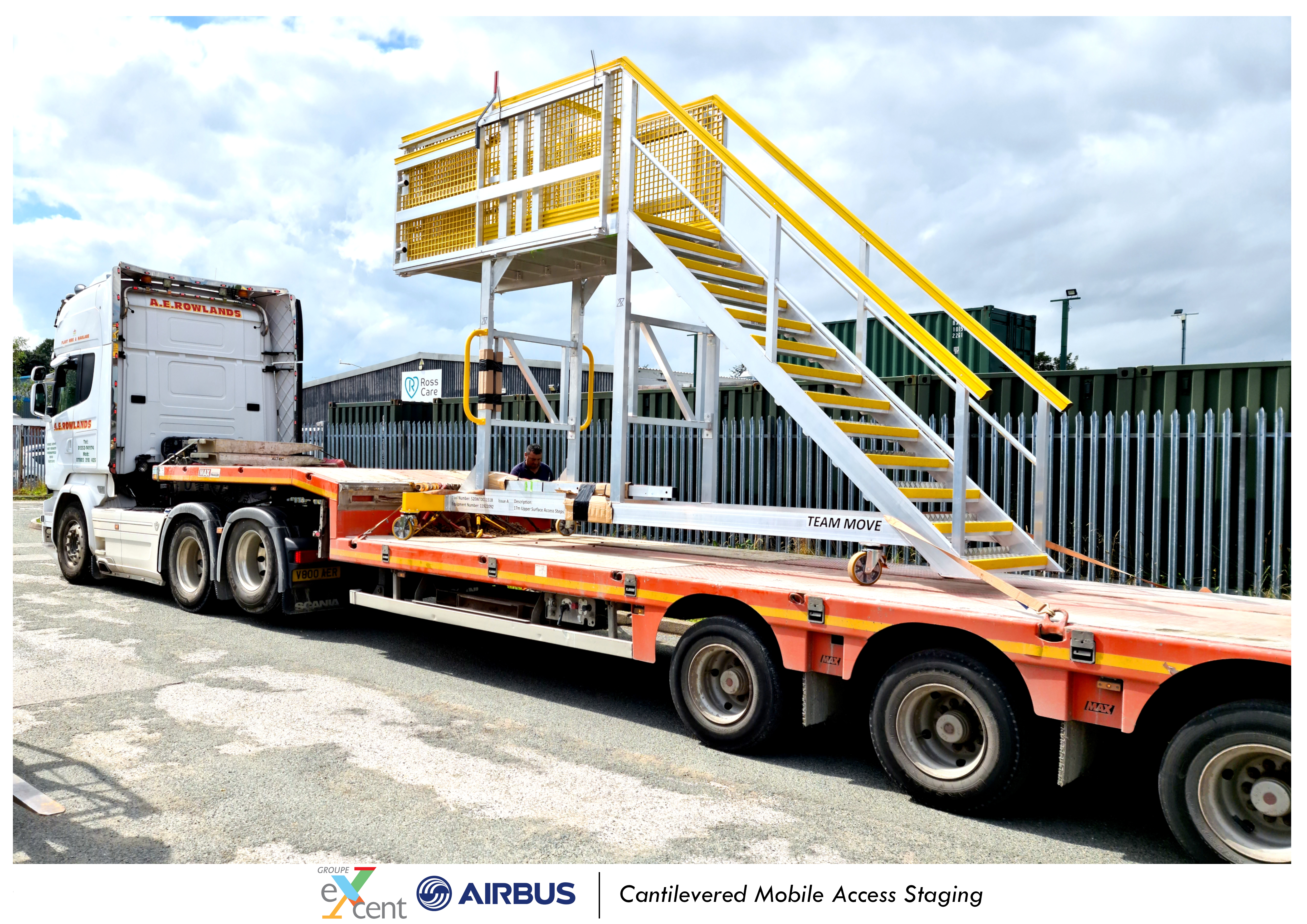 Aircraft Maintenance platforms